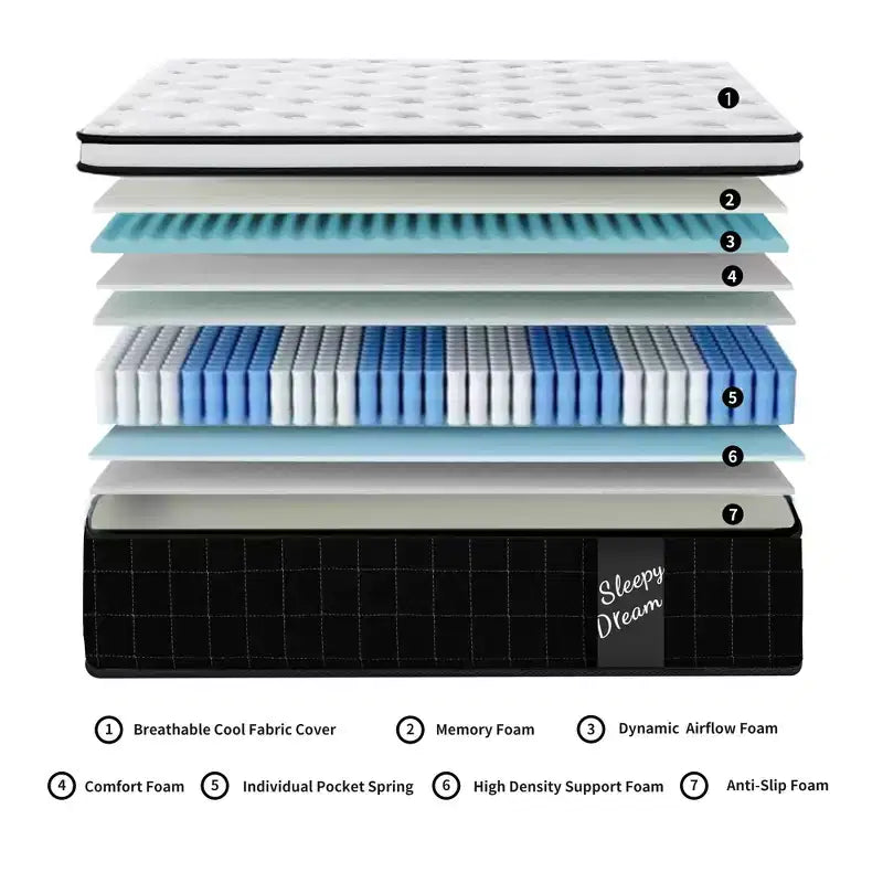 Okak Modern Materasso Ibrido Singolo a Maglia da 12 Pollici con Memory Foam per un Sonno Confortevole, Materasso a Sensazione Media