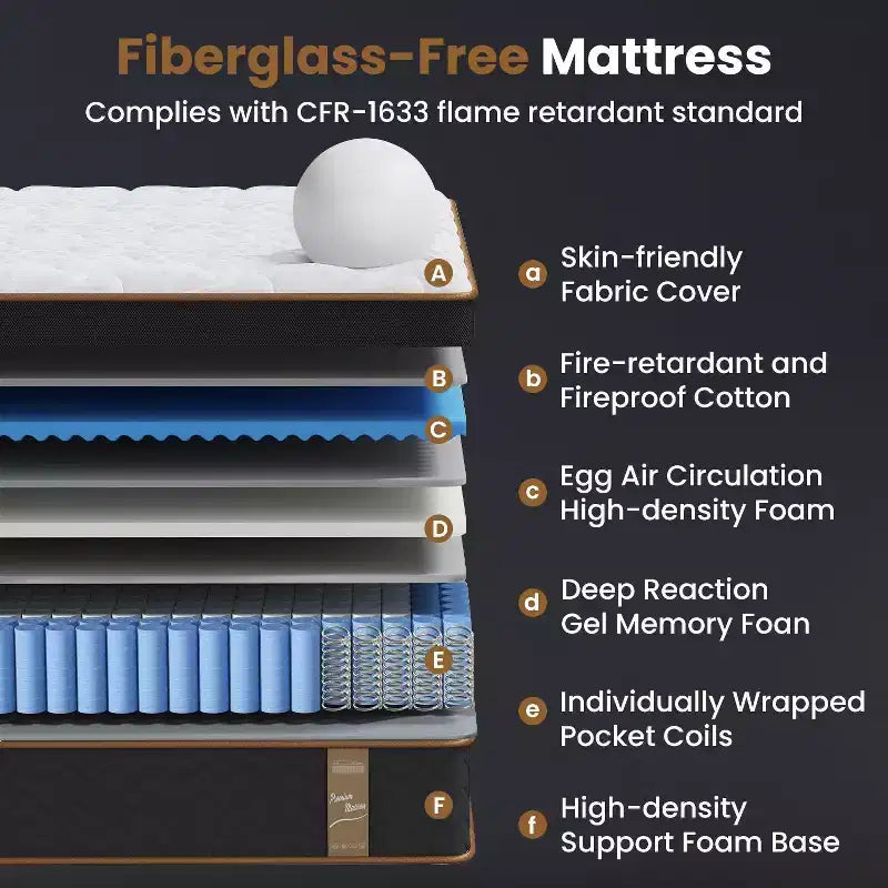 Materasso Okak Twin Size con molle insacchettate, materassi ibridi senza fibra di vetro con Memory Foam in gel, materasso per bambini e adulti