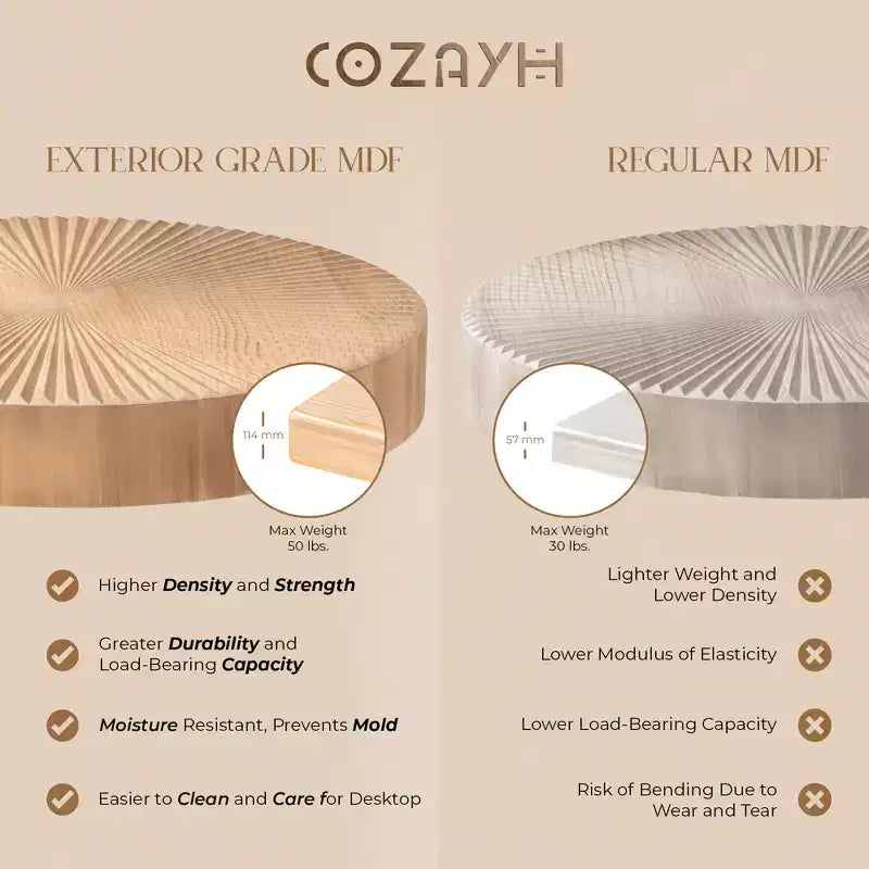 COZAYH Tavolini Tondi, 2 Pezzi, Mobili da Soggiorno in Legno, Radiale, Set da 2
