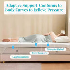Materasso in memory foam gel Okak Modern 2-4 pollici con bande elastiche ad alta resistenza, materassi certificati CertiPUR-US per un sonno confortevole