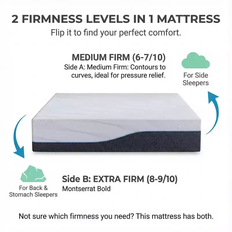 Materasso in memory foam Dyonery da 12-14 pollici di dimensione Twin XL, premium, rigido, rinfrescante in gel e tè verde, con rivestimento sfoderabile senza fibra di vetro, traspirante e di supporto