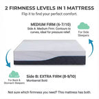 Materasso in memory foam Dyonery da 12-14 pollici di dimensione Twin XL, premium, rigido, rinfrescante in gel e tè verde, con rivestimento sfoderabile senza fibra di vetro, traspirante e di supporto