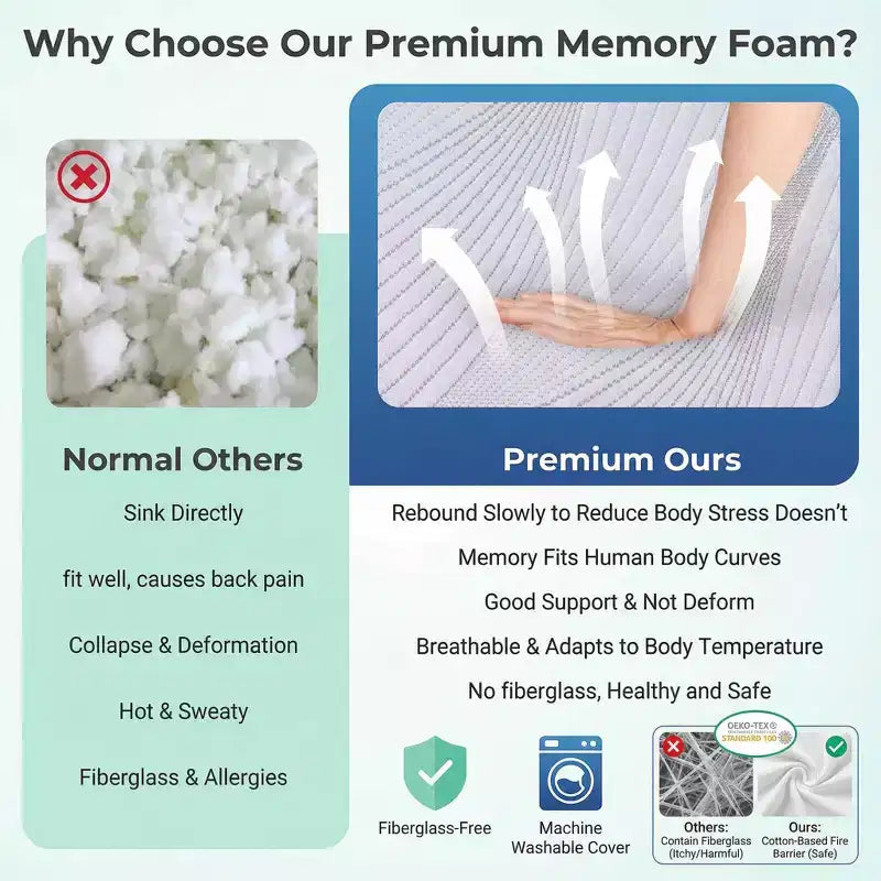Materasso in memory foam Dyonery da 12-14 pollici di dimensione Twin XL, premium, rigido, rinfrescante in gel e tè verde, con rivestimento sfoderabile senza fibra di vetro, traspirante e di supporto