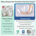 Materasso in memory foam Dyonery da 12-14 pollici di dimensione Twin XL, premium, rigido, rinfrescante in gel e tè verde, con rivestimento sfoderabile senza fibra di vetro, traspirante e di supporto