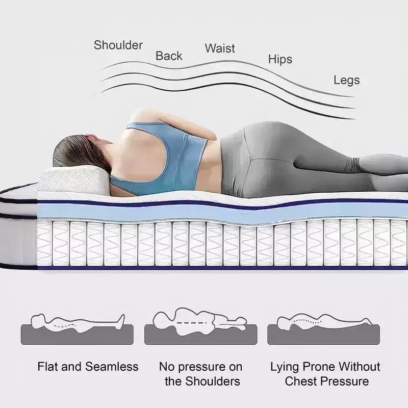 Materasso in memory foam rigido con molle insacchettate Subaru di GDFStudio