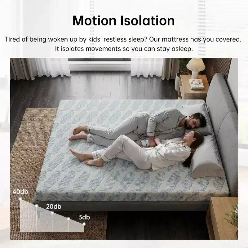 EHMKNP Materasso 6 pollici per letto singolo/piazza e mezza, per adulti e ragazzi, in memory foam rinfrescante, con fodera lavabile rimovibile, rigidità media