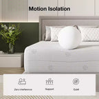 Materassi in memory foam gel per notti fresche e un sonno riposante, certificati CertiPUR-US