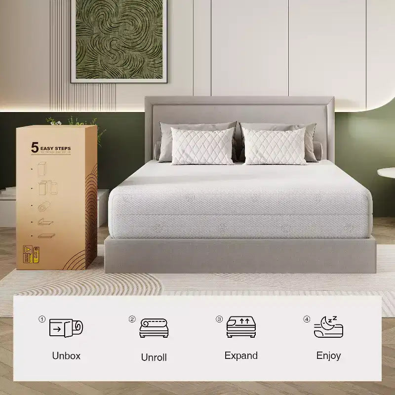 Materassi in memory foam gel per notti fresche e un sonno riposante, certificati CertiPUR-US