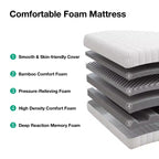 Materassi in memory foam gel per notti fresche e un sonno riposante, certificati CertiPUR-US