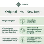 ZINUS Materasso in memory foam al tè verde, 10 pollici, queen, senza fibra di vetro, rigidità media, sollievo dalla pressione zonale, schiume e tessuto certificati sicuri.