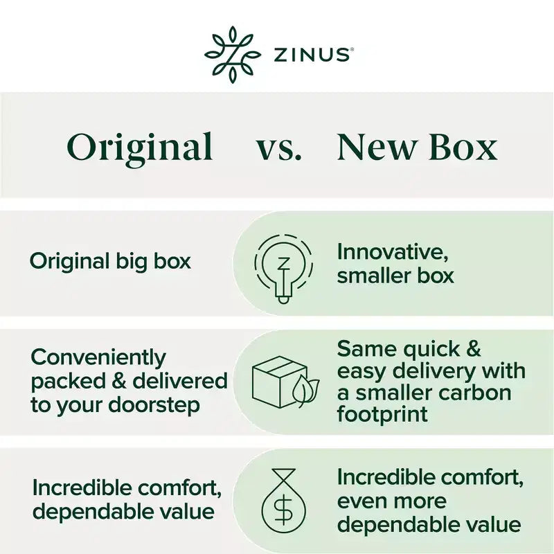ZINUS Materasso in memory foam al tè verde, 10 pollici, queen, senza fibra di vetro, rigidità media, sollievo dalla pressione zonale, schiume e tessuto certificati sicuri.